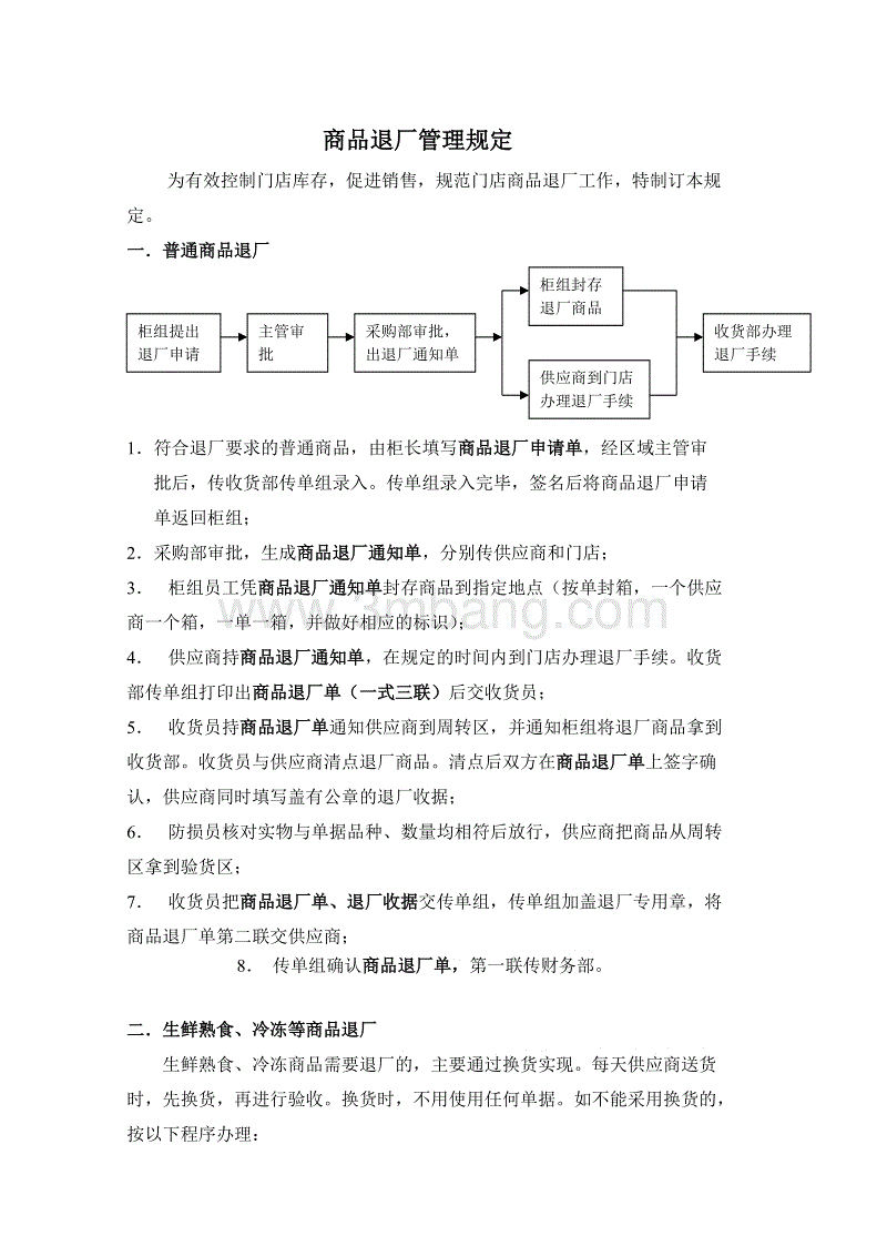 世界杯网站